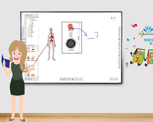 5V электронный класс Smartboard цифров Whiteboards для дела