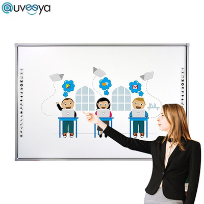100 дюймов взаимодействующее электронное Whiteboard с системой Thinkview EduKit